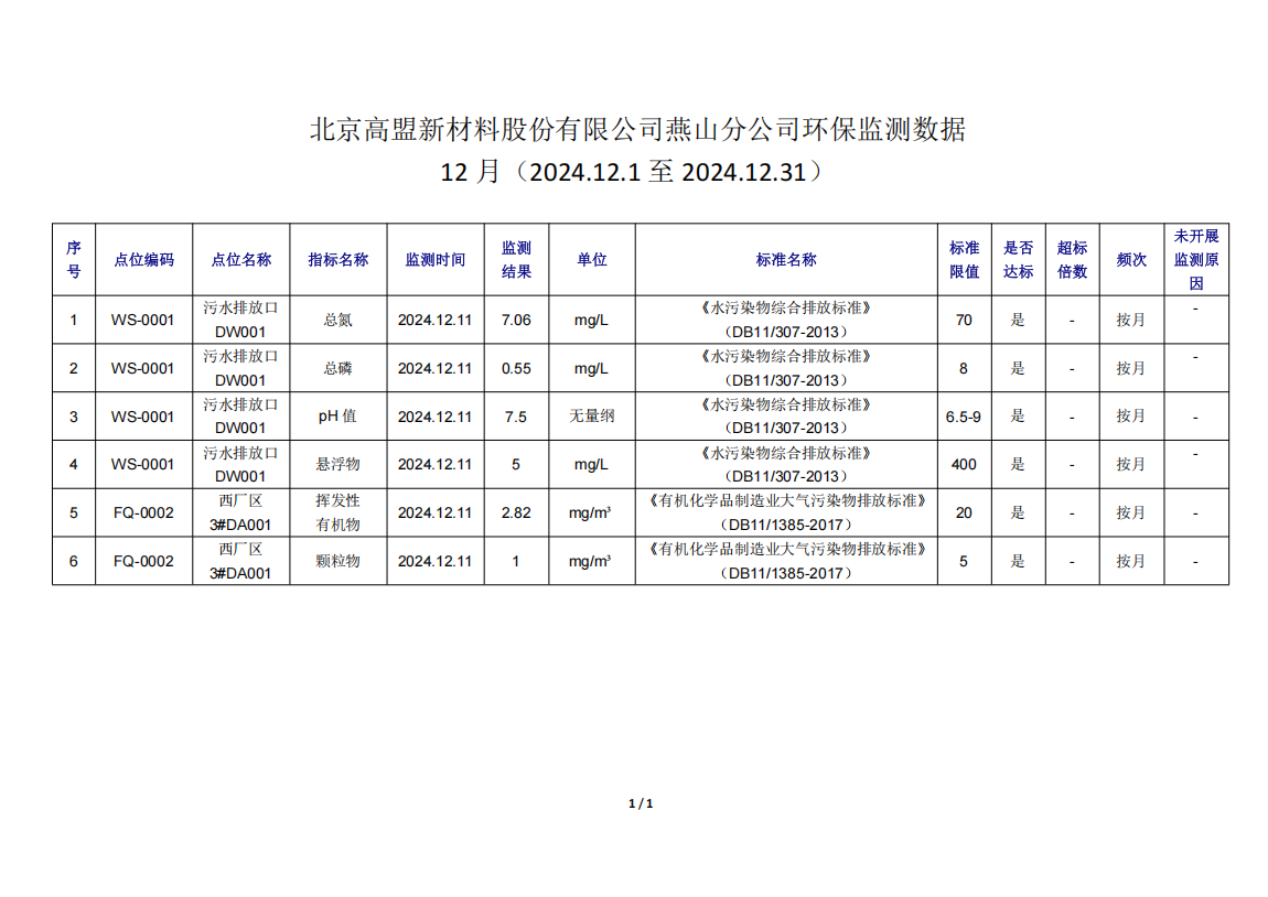 frc-a07f7c9fb20661209b53caadca0b1cf9
