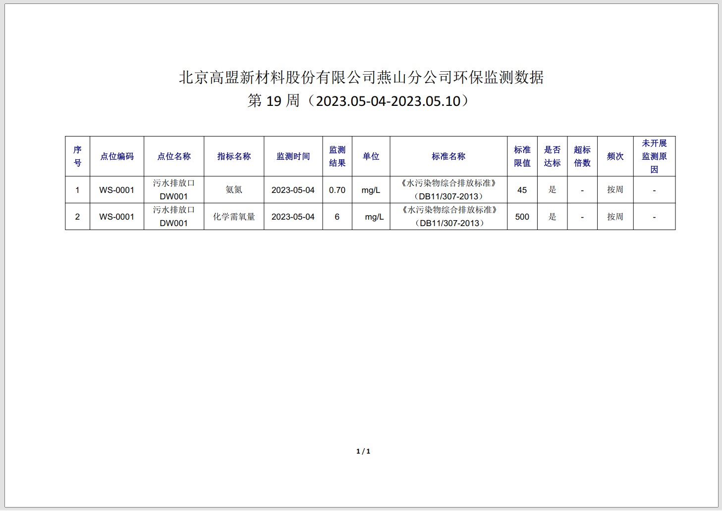 frc-a33cdbda0a70e6454ddbc6ba78aff579
