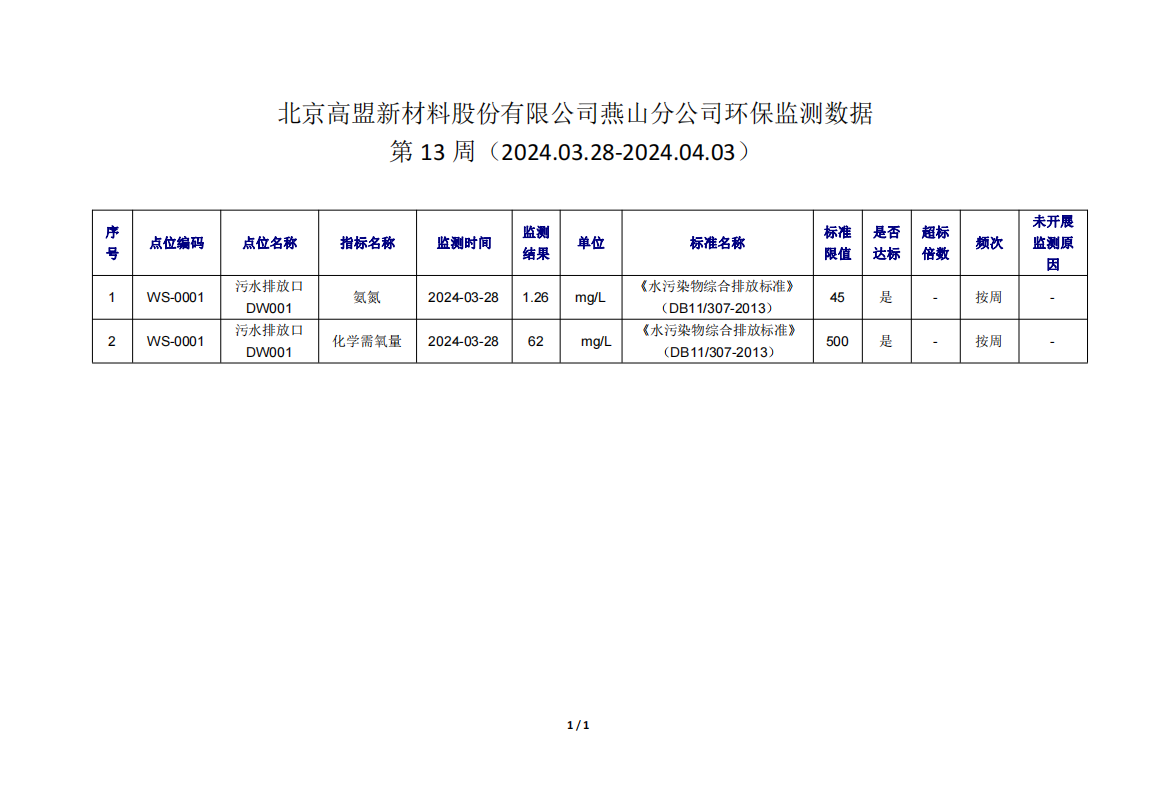 frc-a5242e01127eefcb9c066dcc63bf0a45