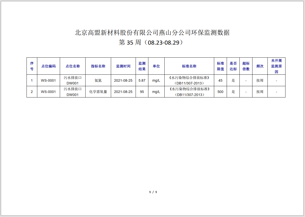 frc-a5b4f1d7365158ff2cb5049594025dbc