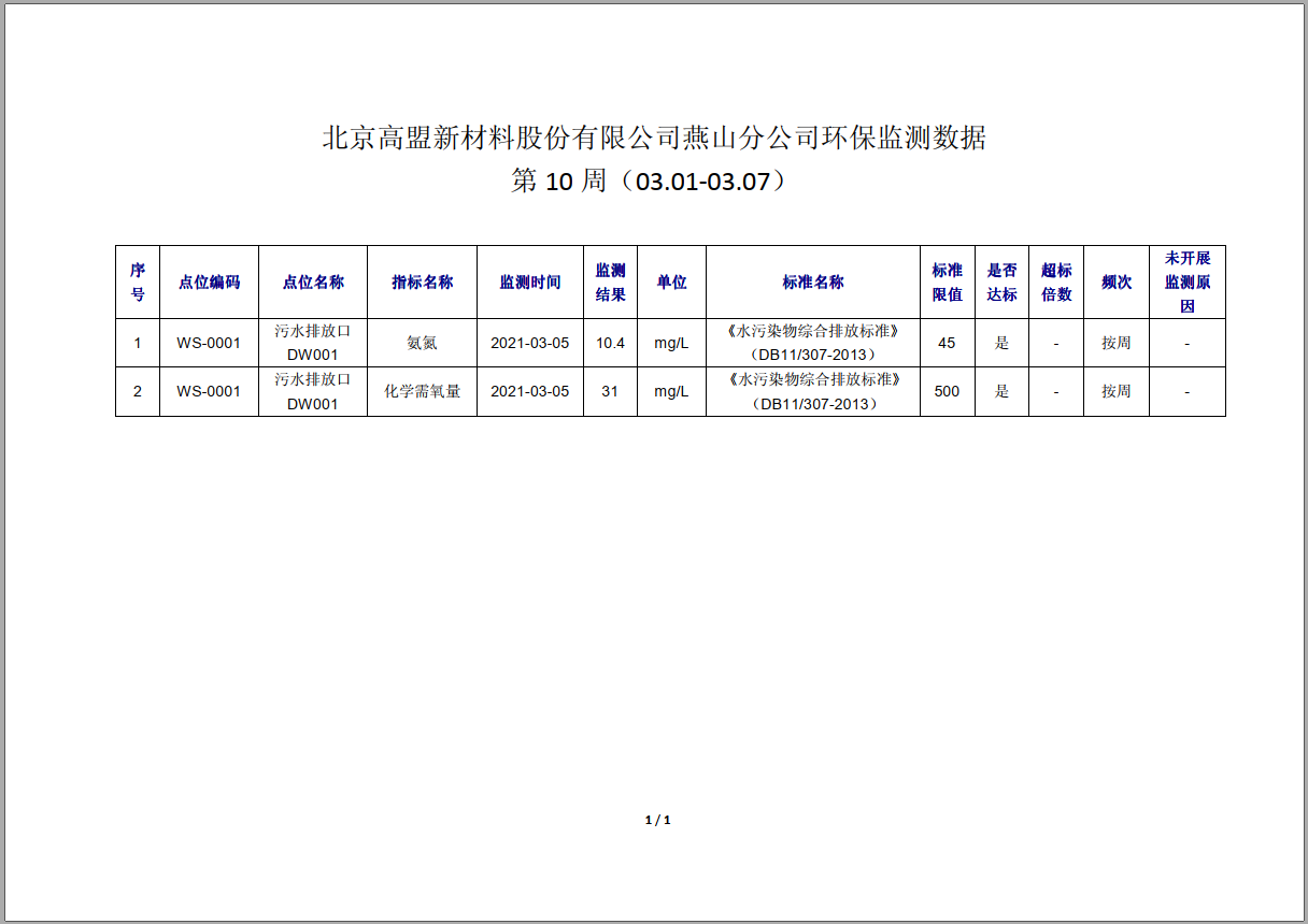 frc-a851eb33a5c18b46e0fffc0aca01592a