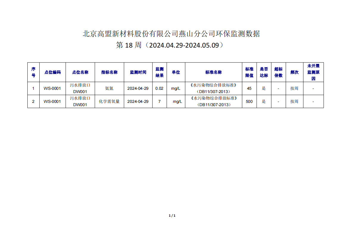 frc-a9ab40a39f1a1256baaaea442d935c7c