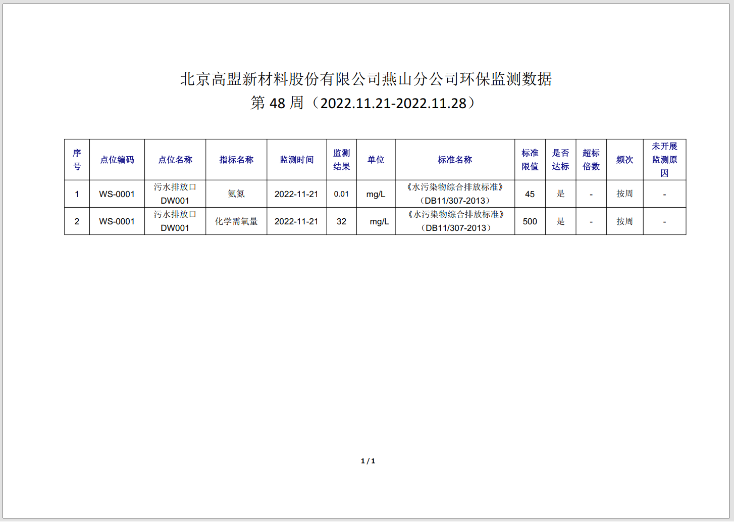 frc-ac5430c1097a0fafe776930bfcd0038d