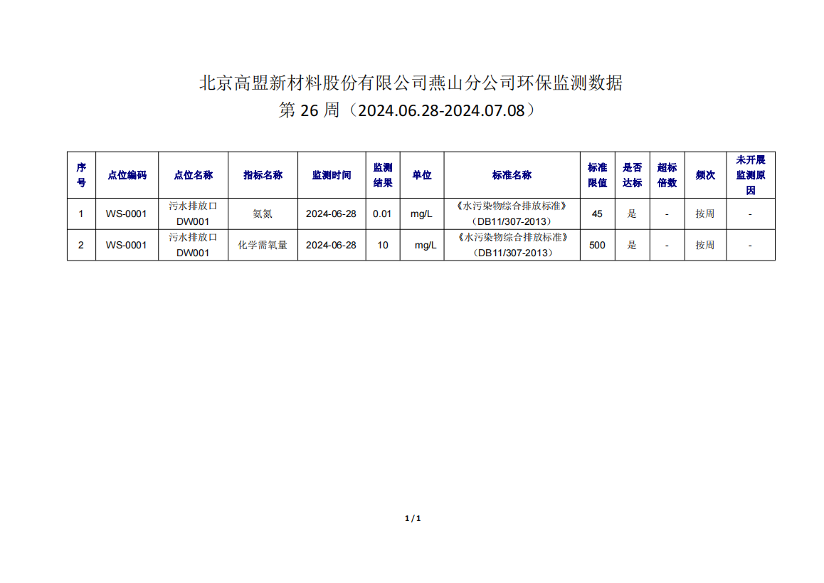 frc-ad52bf38c53740d605300a43cb8d3003
