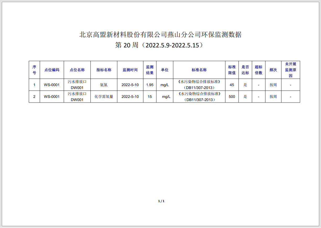 frc-b01690e9b80128dcf69bc26adef0412e