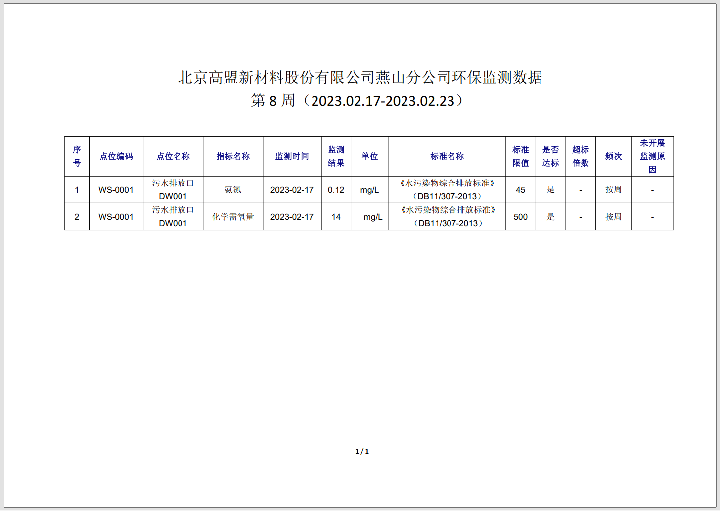 frc-b039edd655de2081fcca491ece895a69