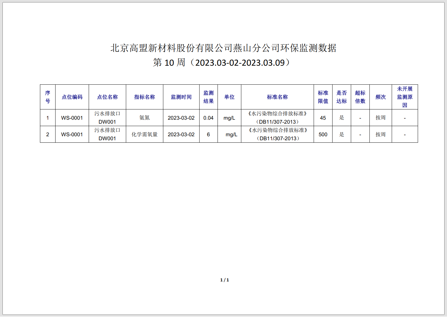 frc-b109edeb7a6254ff0b70d7c0b5bf7e01