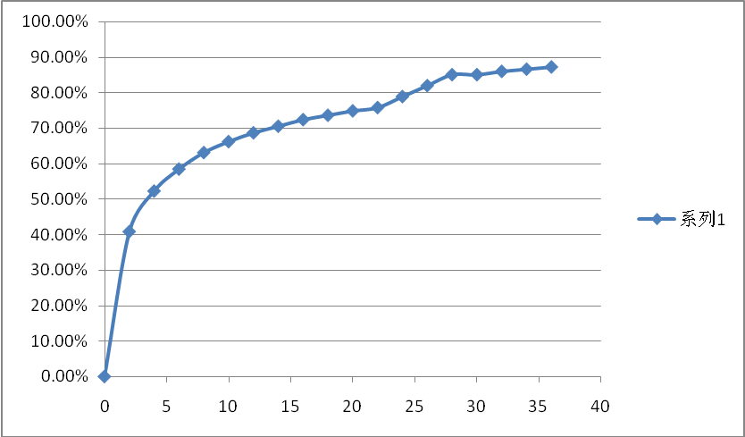 frc-b3c0ef995343621fa24c4f6449e53729