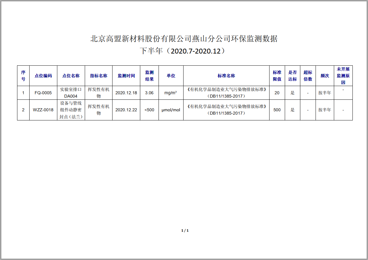 frc-b885734a4c41ce5f343de6118f24df49