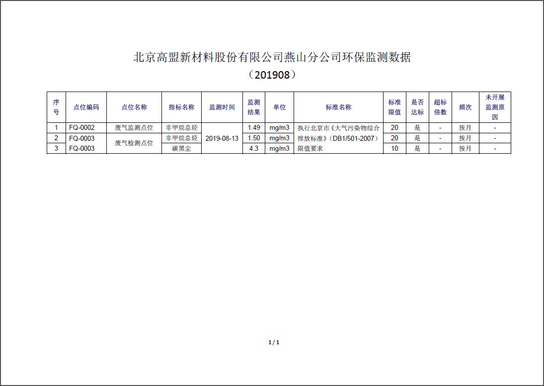 frc-bc3770e85f63c4f506779cbefb2bd6cb