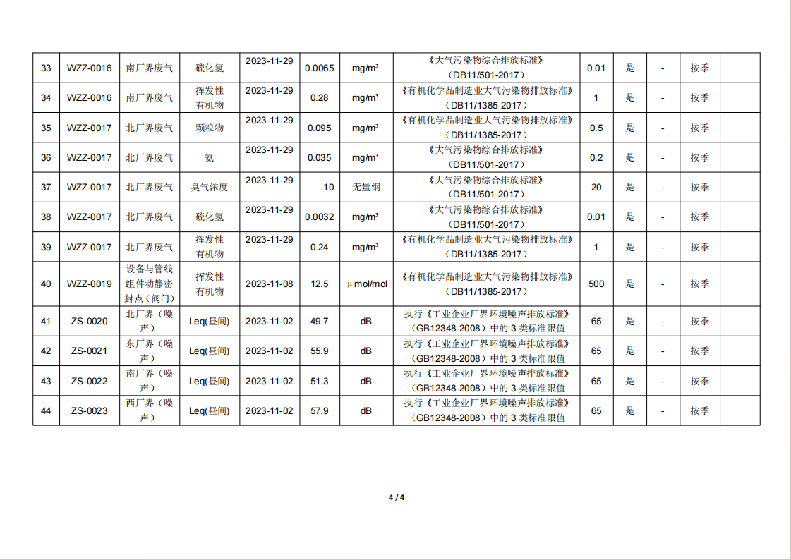 frc-bf891e121a8c027d421f2d5a1b5a9a78