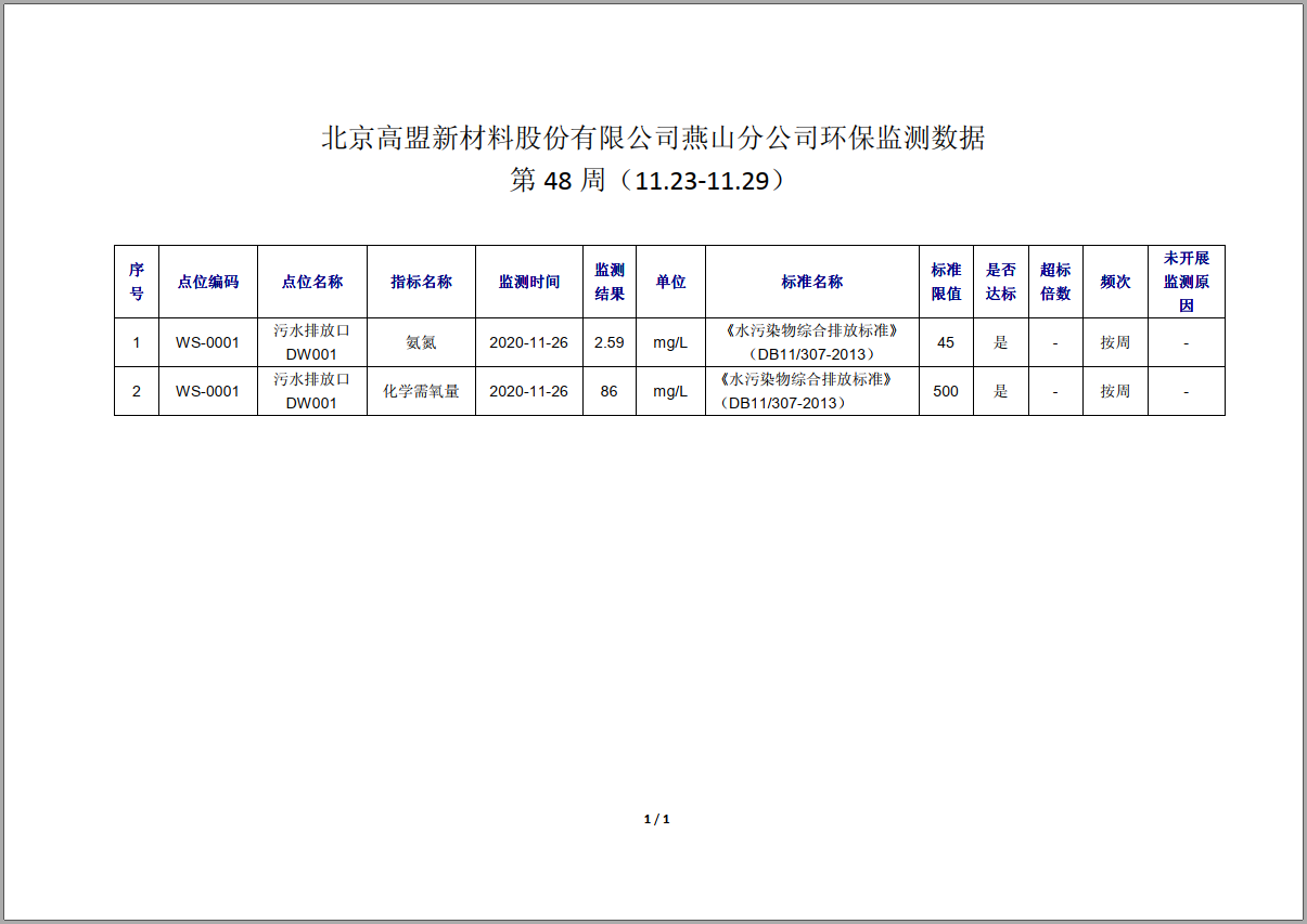 frc-c509669038d442d0759394669ab7d24d
