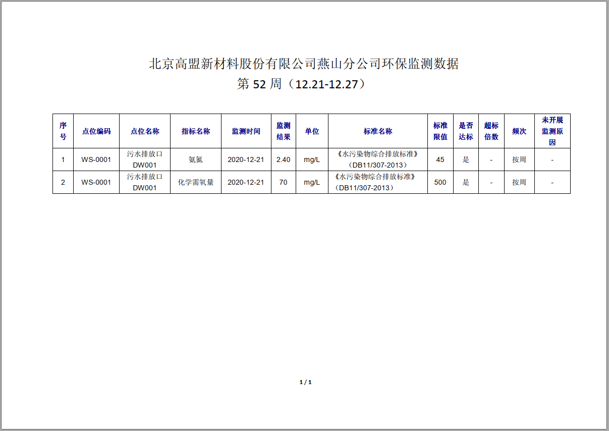 frc-c9452d498629e0e450334db0be1df97d