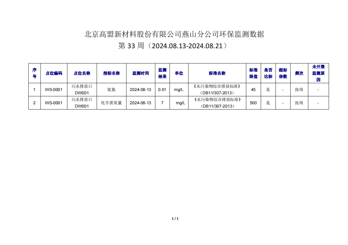 frc-c9e983f67f7c93d80f4e63f63b55af23