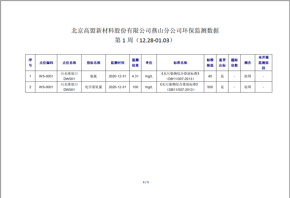 frc-ccf1b7d20b3f36bff98a44eac50fce83