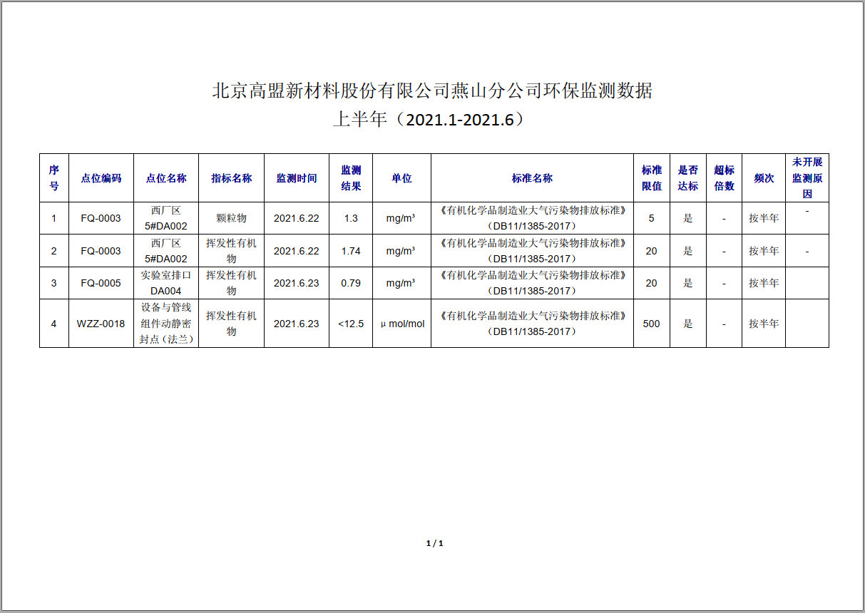 frc-d0b68610da50b479c765903dc9a14e08