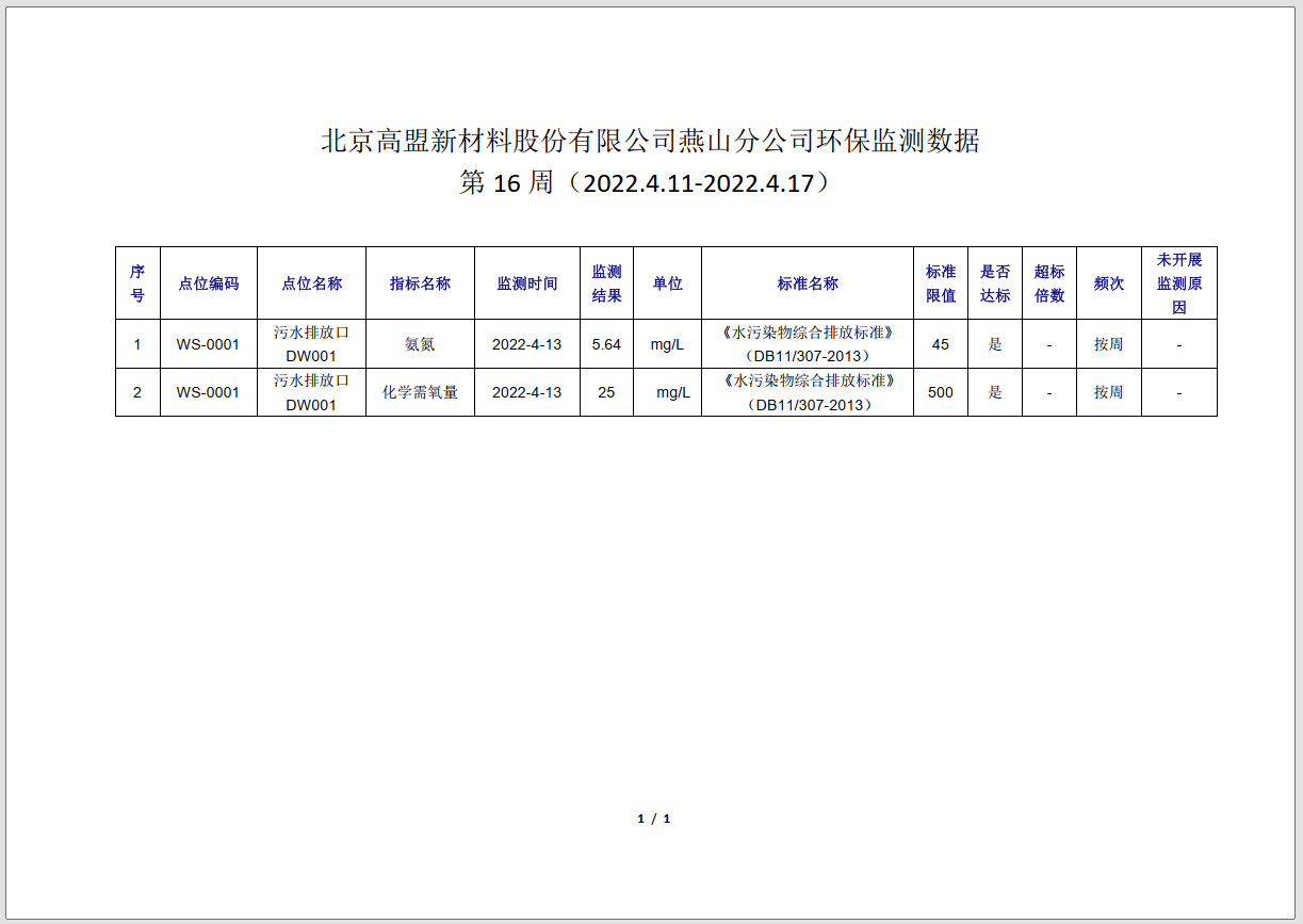 frc-d3be851cd4c9493d4a917dbd240f5dde