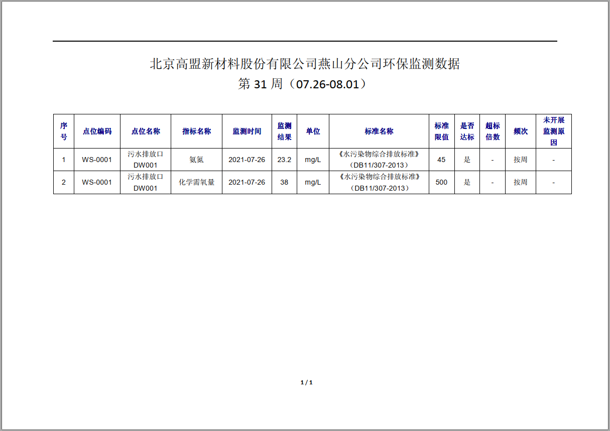 frc-d63221190a5a59739863712f8c13a1d4