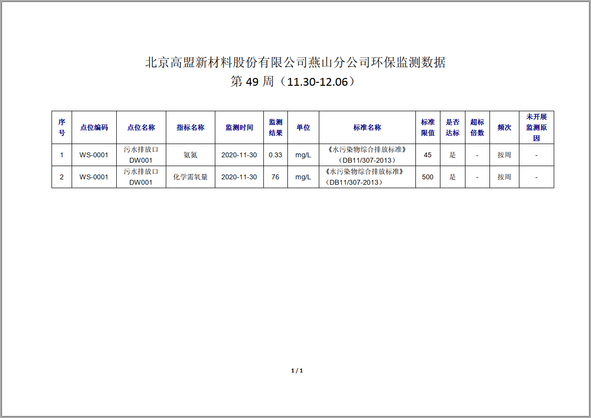 frc-dbaa230a78bc5516363fb4e19c4d78a5