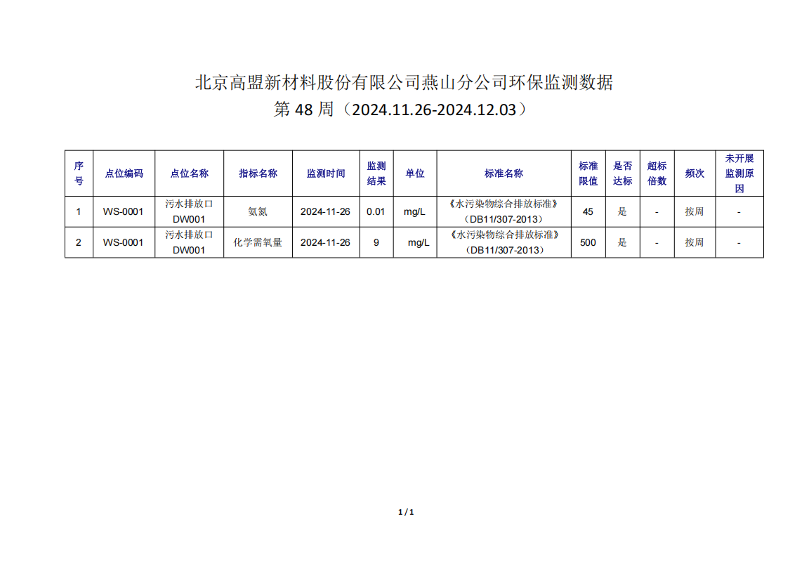 frc-df7cd01aed79a78acfa25d0cabeeba3f