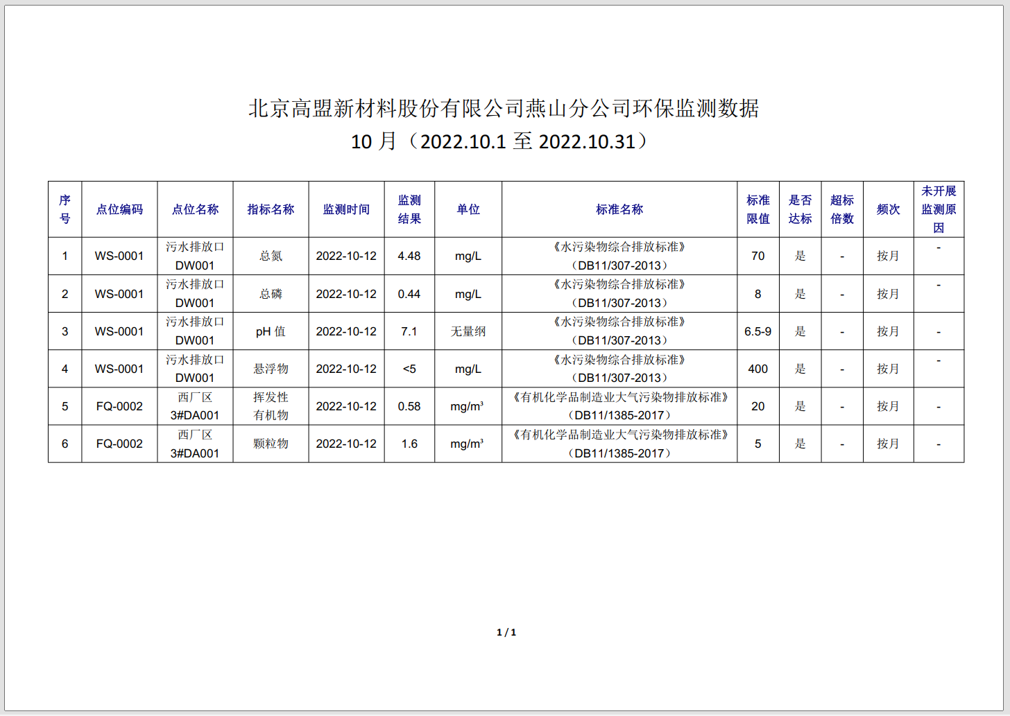 frc-e6acface8e6a12af2ce39d982202470a