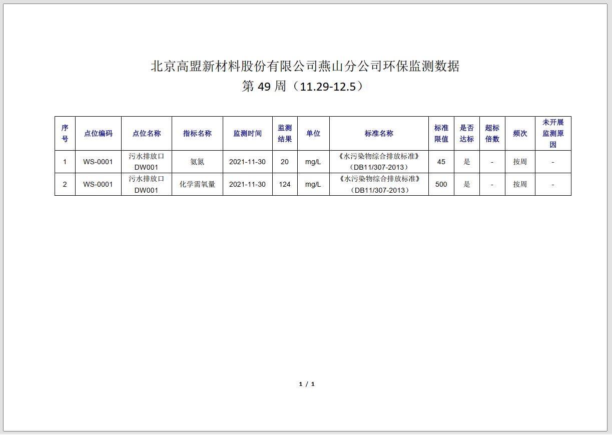 frc-e85d7458657fe811e5c8e9289230f4f3
