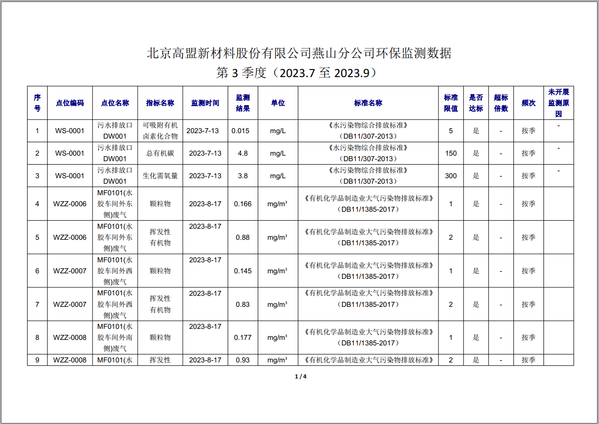 frc-f43efe1611beb50ab93d925945549fd8