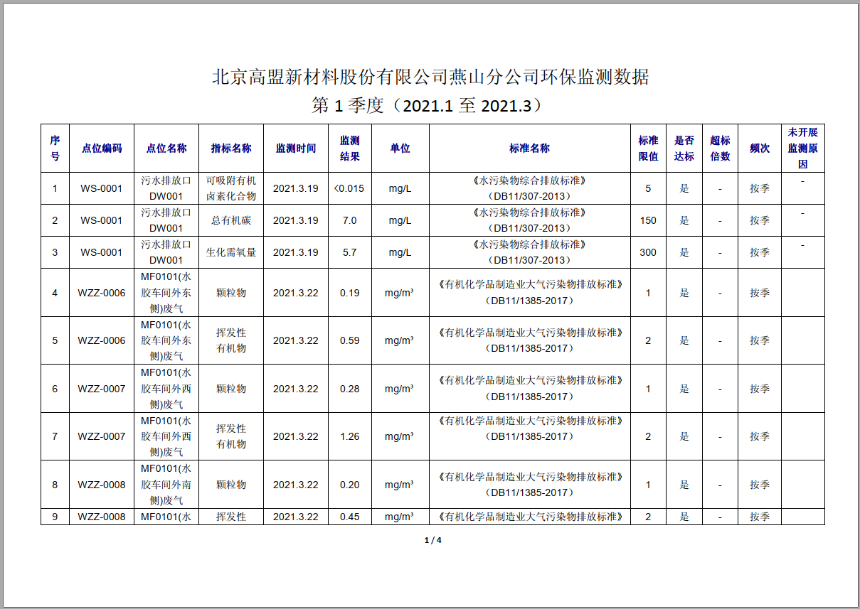 frc-f552995b140a75fa8e2760be04ec1780