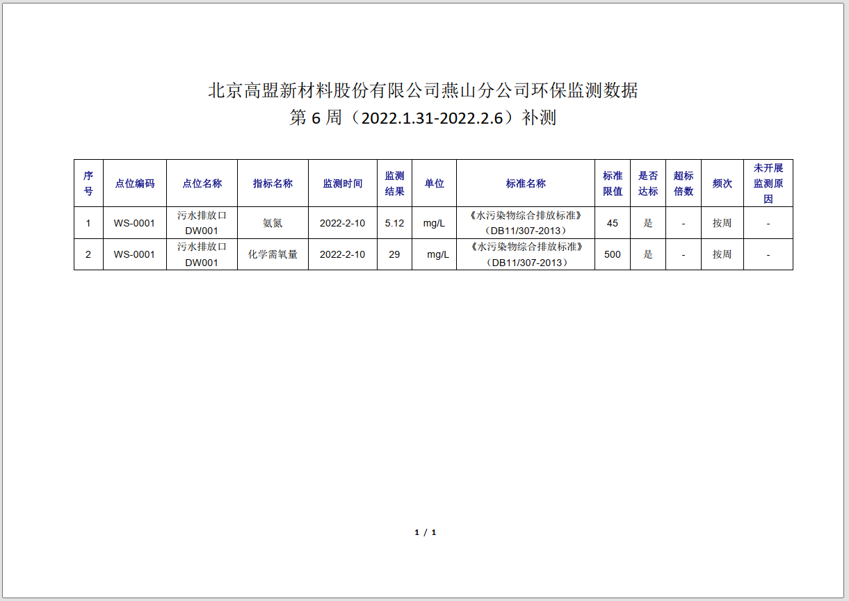 frc-f643b6c42e2134c56e2646604d7b2a84