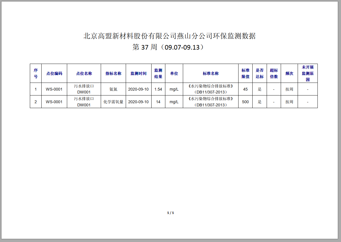 frc-fb9376bd0662a74f25d6ab5354a66e39